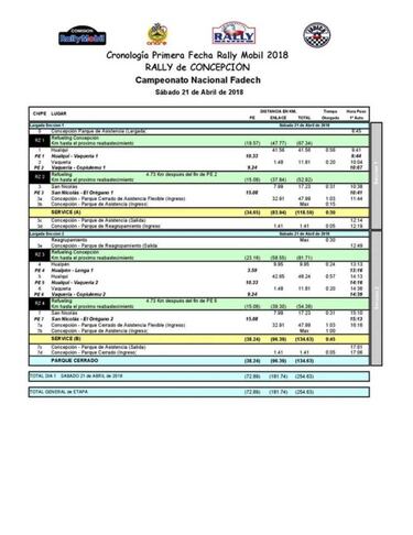 Así se correrá el evento candidato del WRC en Chile