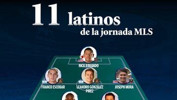 El once ideal de latinos en la semana 22 de la MLS