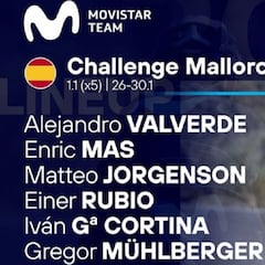 Valverde, Mas y Cortina, líderes del Movistar en Mallorca