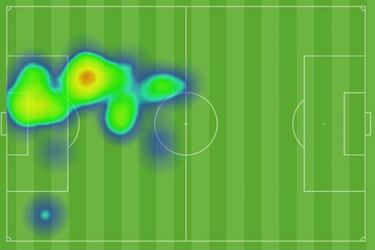 Davinson, clave en victoria de Tottenham ante el City de Pep