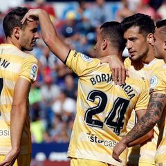 El Girona continúa la buena racha ante un débil Levante