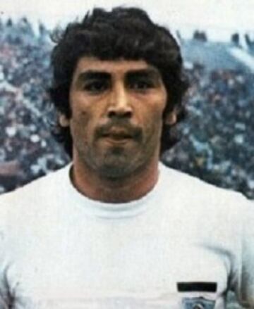 Recordado central zurdo de Colo Colo, Unión Española, Audax Italiano y Arica.