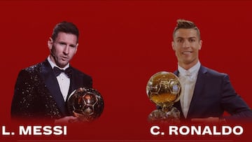 Messi and Ronaldo header