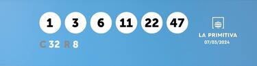 La Primitiva: comprobar los resultados del sorteo de hoy, jueves 7 de marzo
