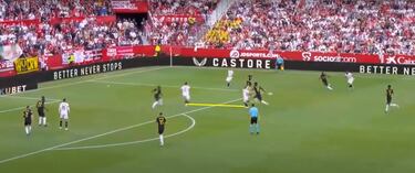 La muralla de papel del Madrid