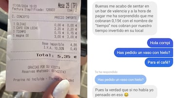 Va a un bar y le cobran 0,15 € por “tiempo”: “¿Has pedido hielo?”