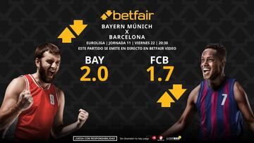 Bayern de Múnich vs. Barça Basket: horario, TV, pronósticos, estadísticas y clasificación