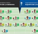 El once ideal en la primera fecha de Libertadores y Sudamericana