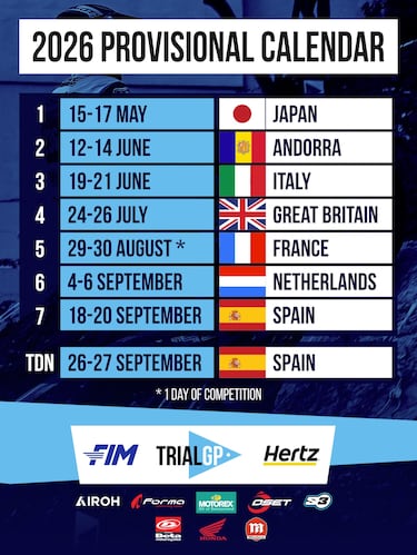 España protagoniza el cierre de TrialGP y estrena escenario en MXGP