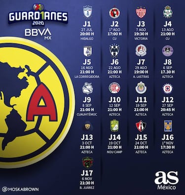 Liga MX: Este es el calendario del América para el Apertura 2020