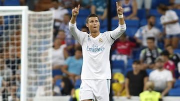 Cristiano asks for pay rise taking him above Messi and Neymar