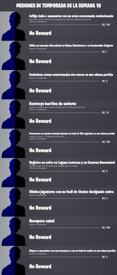 Fortnite Temporada 4: Misiones filtradas de la Semana 10