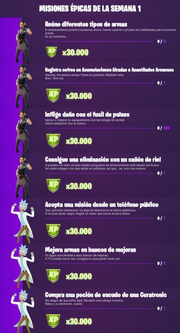 Fortnite Temporada 7: misiones épicas de la Semana 1