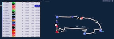 Cassidy gana el último baile