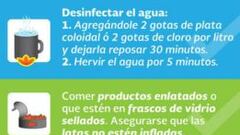 7 recomendaciones a seguir tras el paso del Huracán Patricia