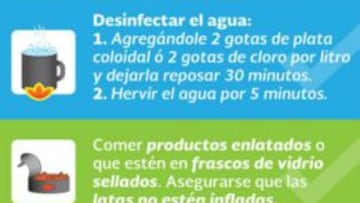 La Secretar&iacute;a de Salud emiti&oacute; una serie de pasos a seguir para que mantengas las precauciones debidas ante el paso del Hurac&aacute;n Patricia.