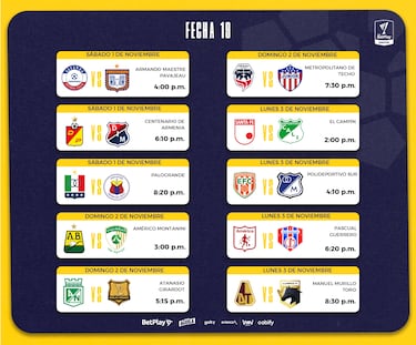 Fixture de la Liga BetPlay 2025-II