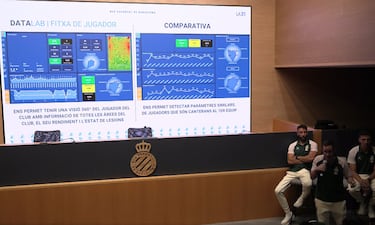 Data Lab, un DNI para llegar a Primera con el Espanyol