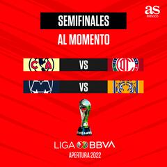 Liga MX: Semifinales al momento, Apertura 2022