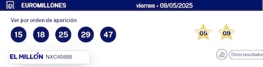 Euromillones: comprobar los resultados del sorteo de hoy, viernes 9 de mayo