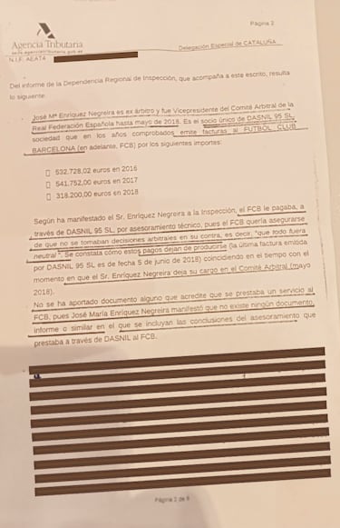 El Barça pagó a un vicepresidente del Comité de Árbitros 1.392.680,02 euros en tres temporadas