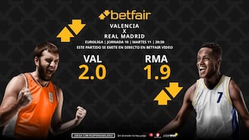 Valencia Basket vs. Real Madrid: horario, dónde ver, pronósticos y clasificación