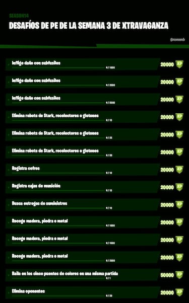 Fortnite Temporada 4: desafíos filtrados Semana 13 - Xtravaganza Semana 3