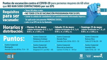 Vacunación para mayores de 60 años sin cita en Bogotá.