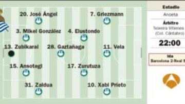 Leo Messi, contra la ilusión