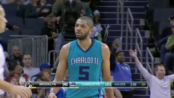 Resumen del Charlotte Hornets - Brooklyn Nets