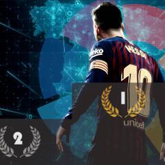 Los récords de Messi en LaLiga que quedarán para la historia