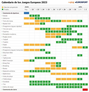 306 españoles, al asalto de Polonia