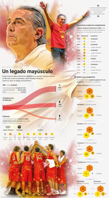El neorrealista italiano: dureza y ternura