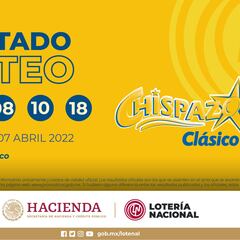 Resultados Lotería Nacional Chispazo hoy: ganadores y números premiados | 7 de abril