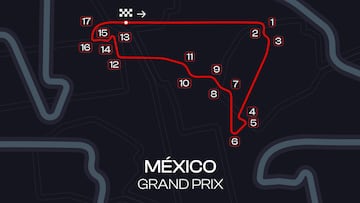 Horarios del GP de México de F1.