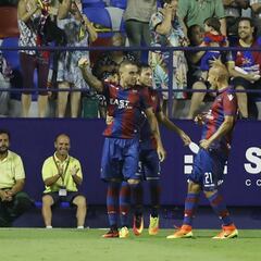 Cómo y dónde ver el Oviedo vs Levante: horario, tv y online