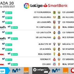 Segunda también juega en Navidad: así son los horarios