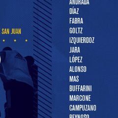 Los primeros citados de Russo