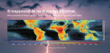 Este es el único rincón del mundo donde los rayos siempre caen en el mismo lugar