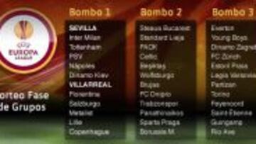 Sevilla y Villarreal entran en el sorteo de la Europa League