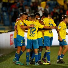 Aprobados y suspensos: Moleiro pone la mesa y Marc Cardona la cena