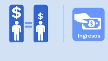 Redam: Qué es y cómo funcionaría el 'datacrédito' para los morosos de cuota de alimentos