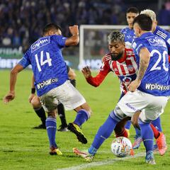 Millonarios - Junior: TV, horario y cómo ver online la Liga BetPlay