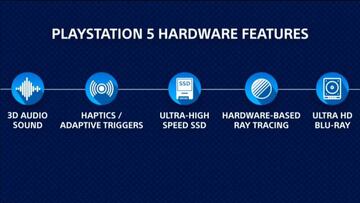 PS5 | Cinco principales caracter赤sticas destacadas por Sony en CES 2020.