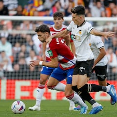 La aspiración legítima de Pepelu y Aleix García