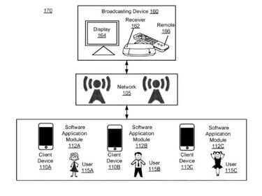 Facebook patenta una tecnología para espiarnos por el móvil, ¿en serio, Mark?