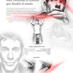 La gesta de Alex Honnold y los secretos de su escalada al Oscar