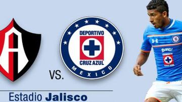 Atlas vs Cruz Azul (0-2): Resumen del partido y goles
