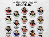 Vota tu once ideal de los mejores de 2025: Lamine, Haaland, Modric, Pedri, Courtois...