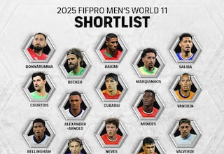 Vota tu once ideal de los mejores de 2025: Lamine, Haaland, Modric, Pedri, Courtois...